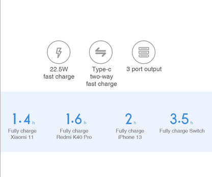 Xiaomi Power Bank 10,000 mAh